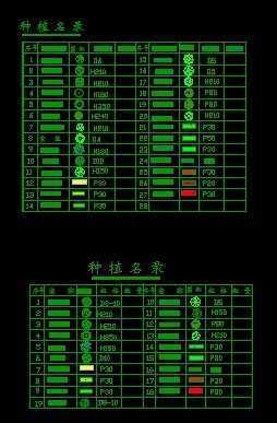 工厂绿化平面设计图免费下载 - 园林绿化及施工 - 土木工程网